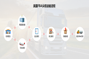 美國FBA頭程運(yùn)輸流程